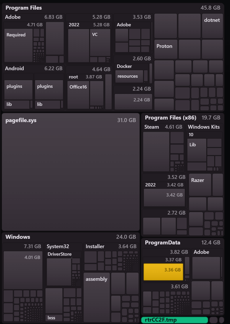 Part of Reclaim's disk map: Program Files, pagefile.sys, Windows, Program Files (x86) and ProgramData drawn as nested rectangles sized by what they occupy.